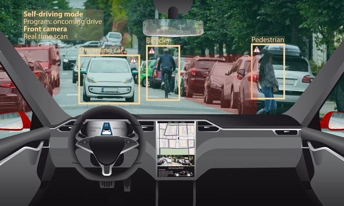 Convergence is the future of mobility 